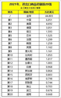 中国企业出海:从世界工厂到世界资源整合者